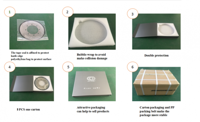 แผ่นสไลเตอร์หมุน / มีดกลม 2